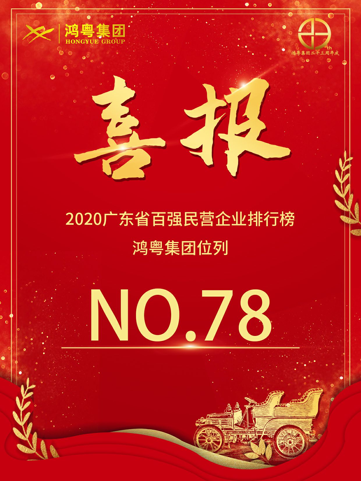 喜报丨石家庄赵彬机械制造科技有限公司荣获2020广东省民营企业百强(图1)